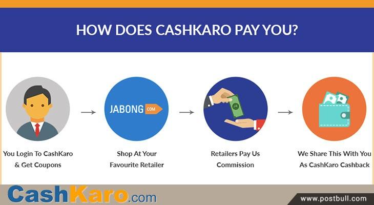 Cash karo